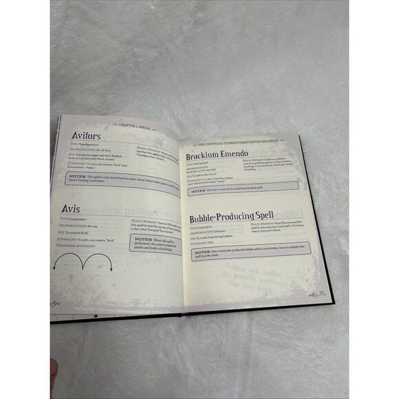 The Unofficial Harry Potter Spellbook Ultimate Wizardry - Picture 2 of 3